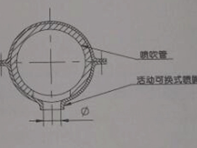電磁脈沖閥噴吹系統(tǒng)管路設(shè)計影響的分析
